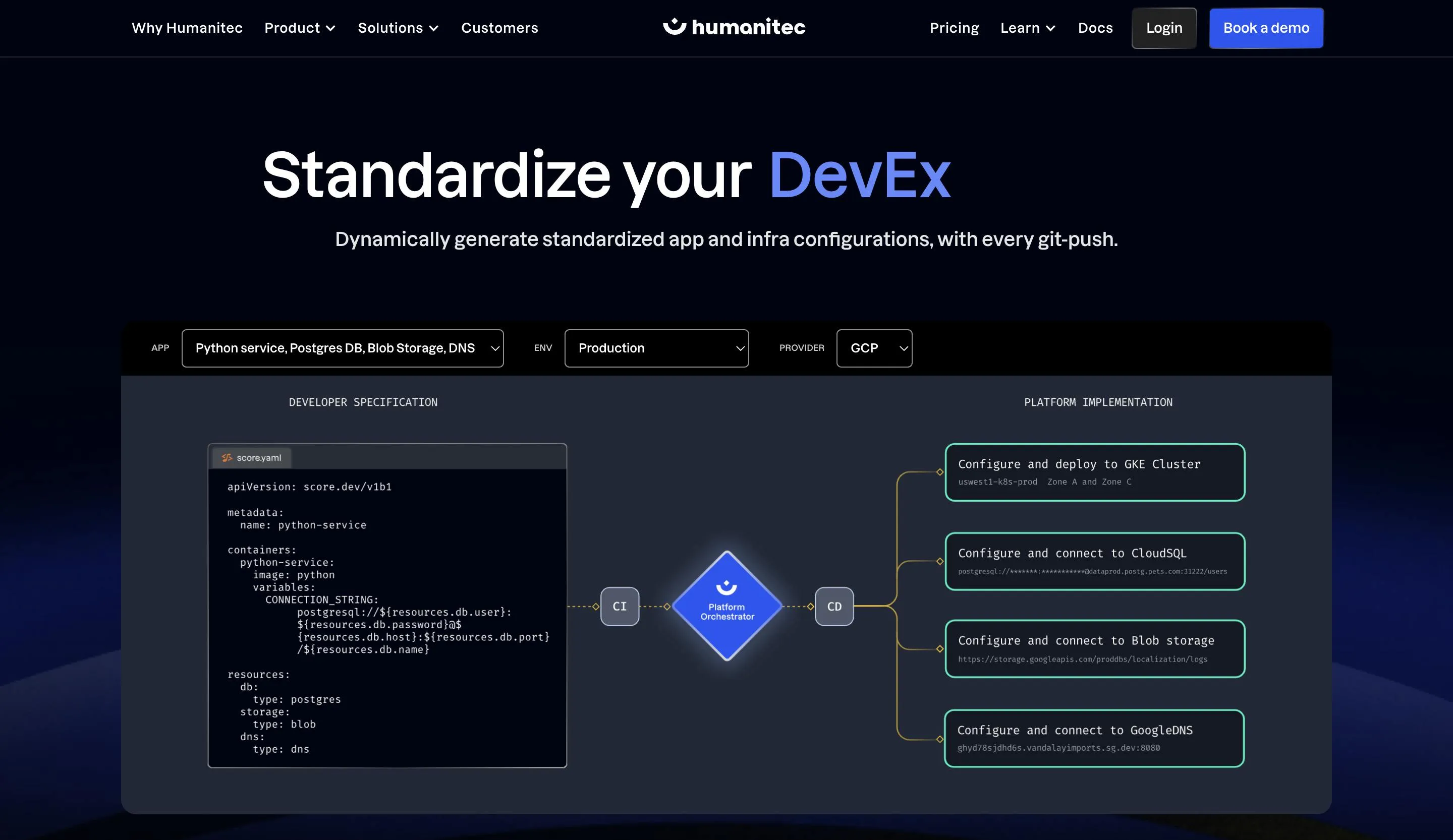 Humanitec Platform