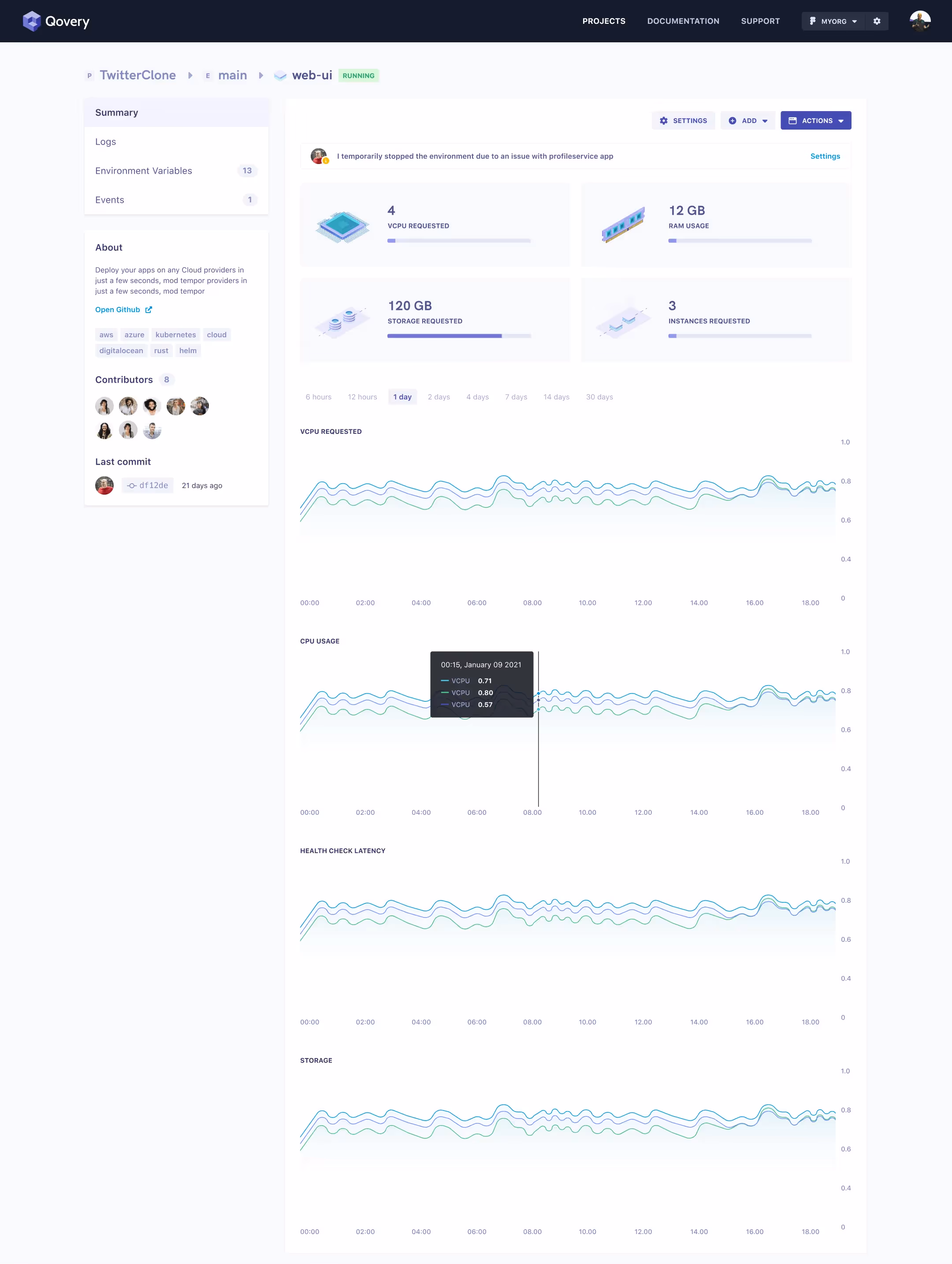 Qovery - app monitoring