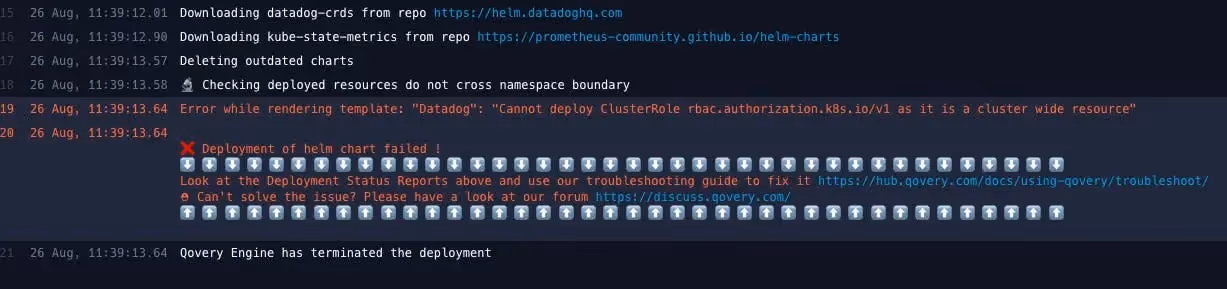 Helm deployment failure due to missing permission