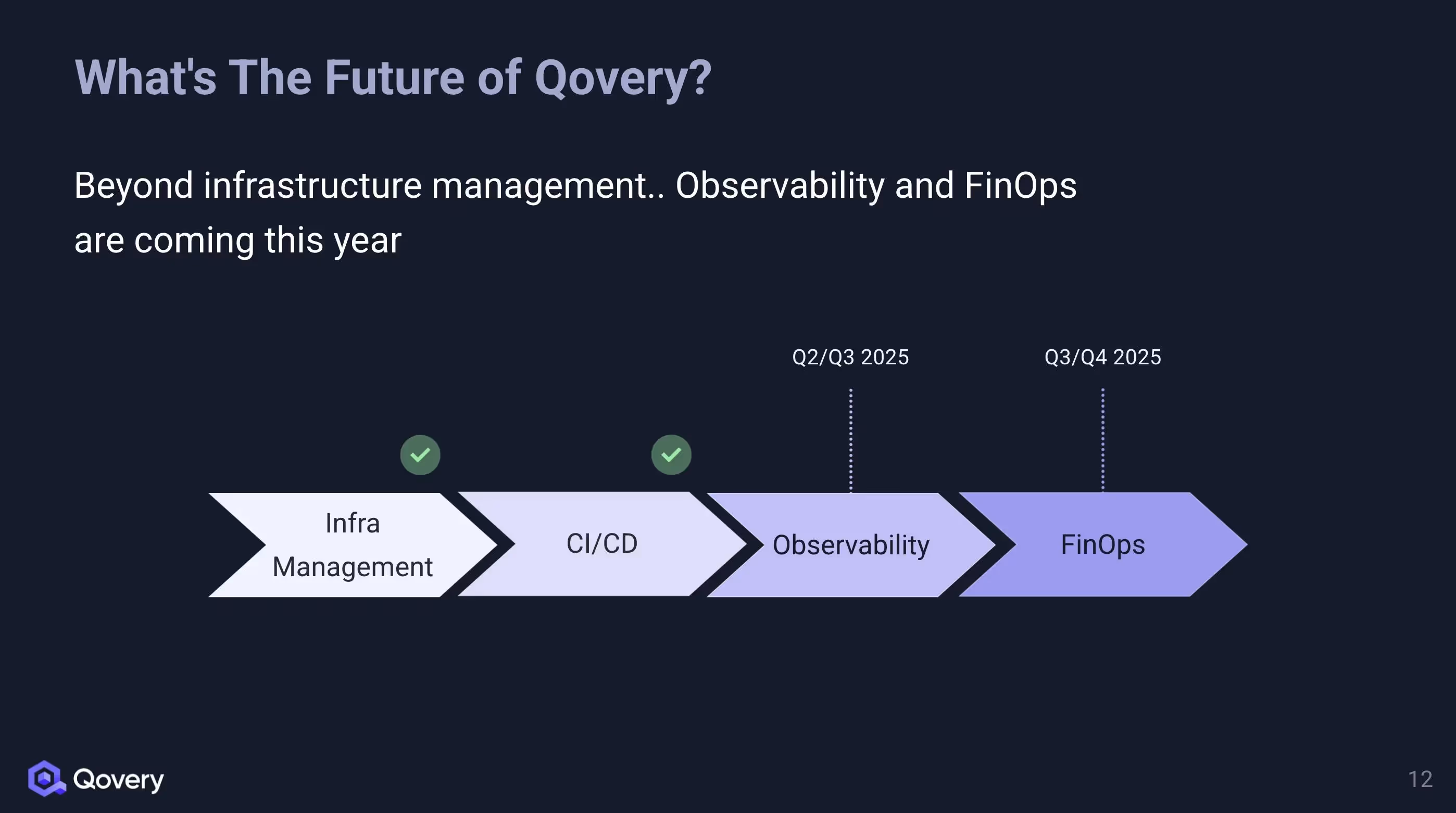 Qovery will be an all-in-one DevOps platform for 2025