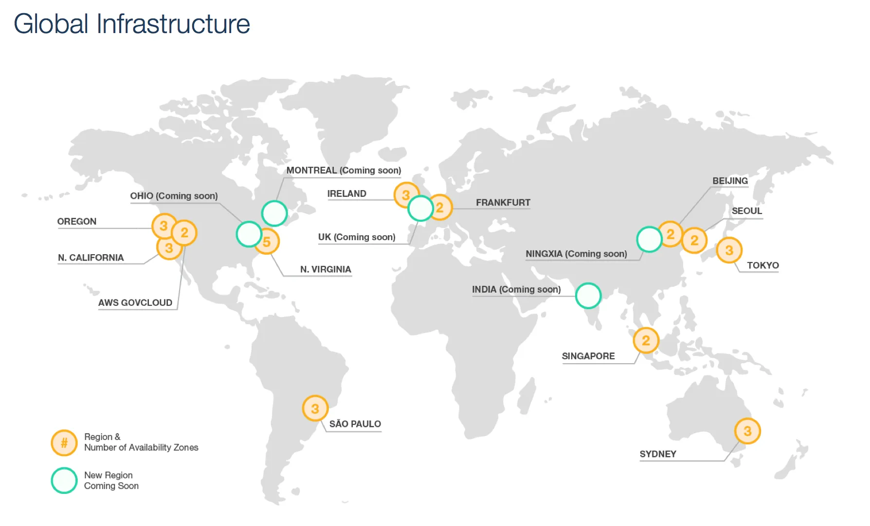 Map of AWS global infrastructure | © Jayendra Patil