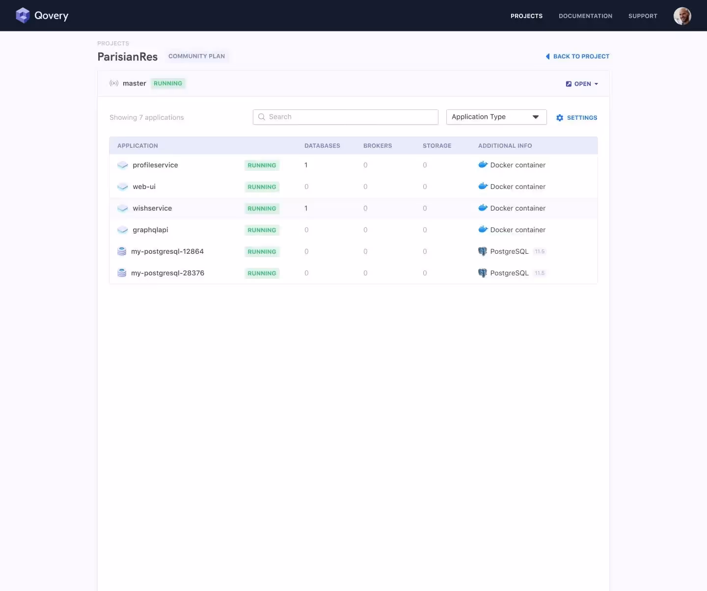 Qovery web interface - development in progress