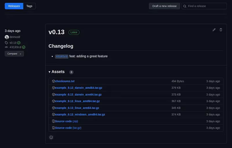 Goreleaser generated artifacts