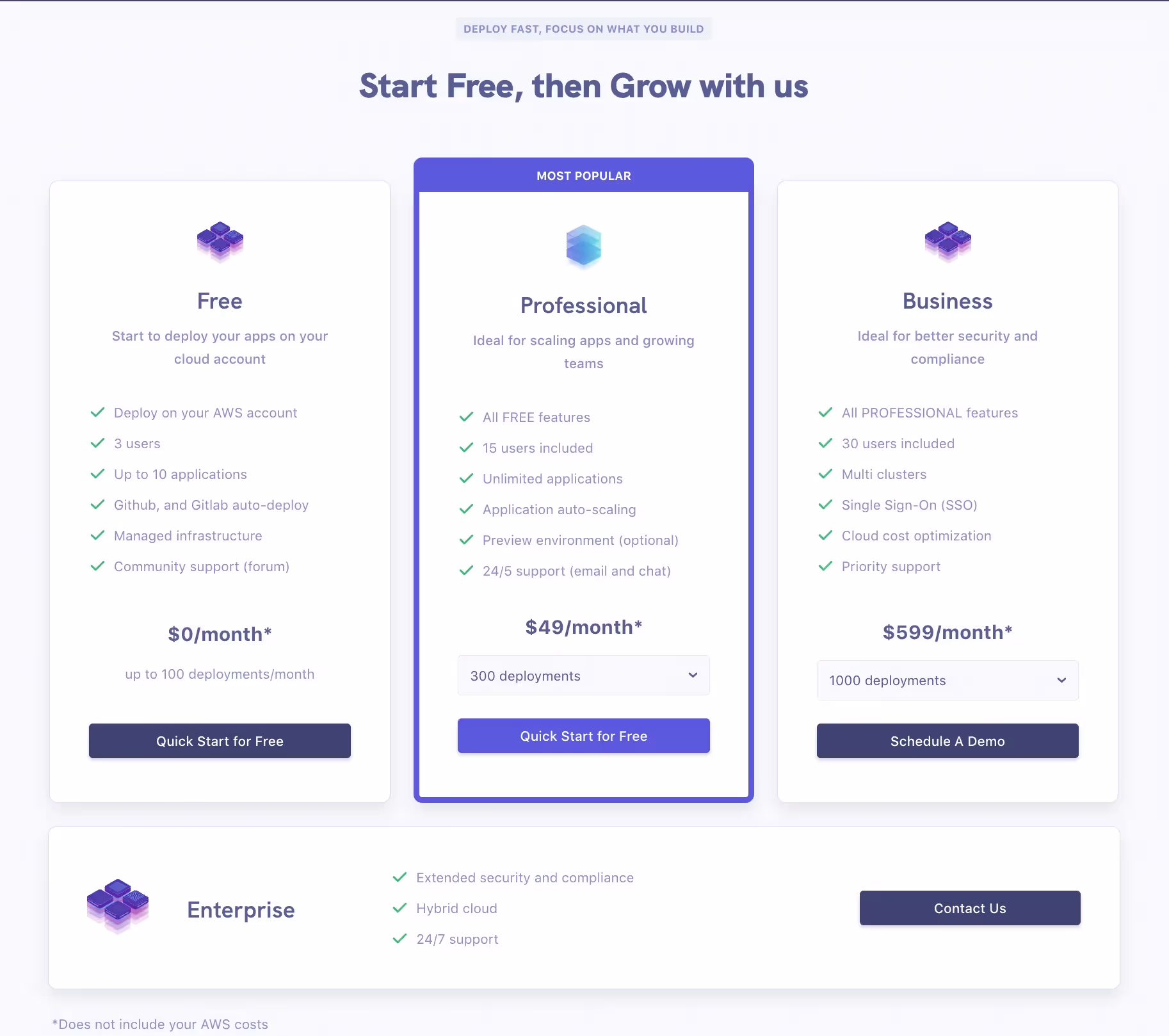 Qovery Pricing page