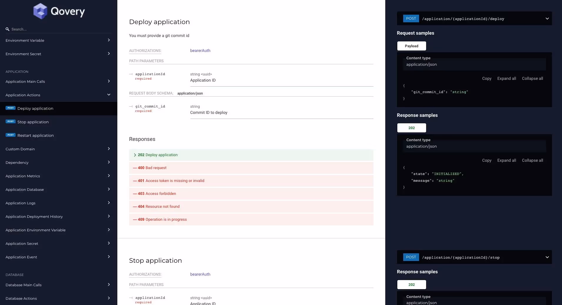 Qovery v2 API documentation