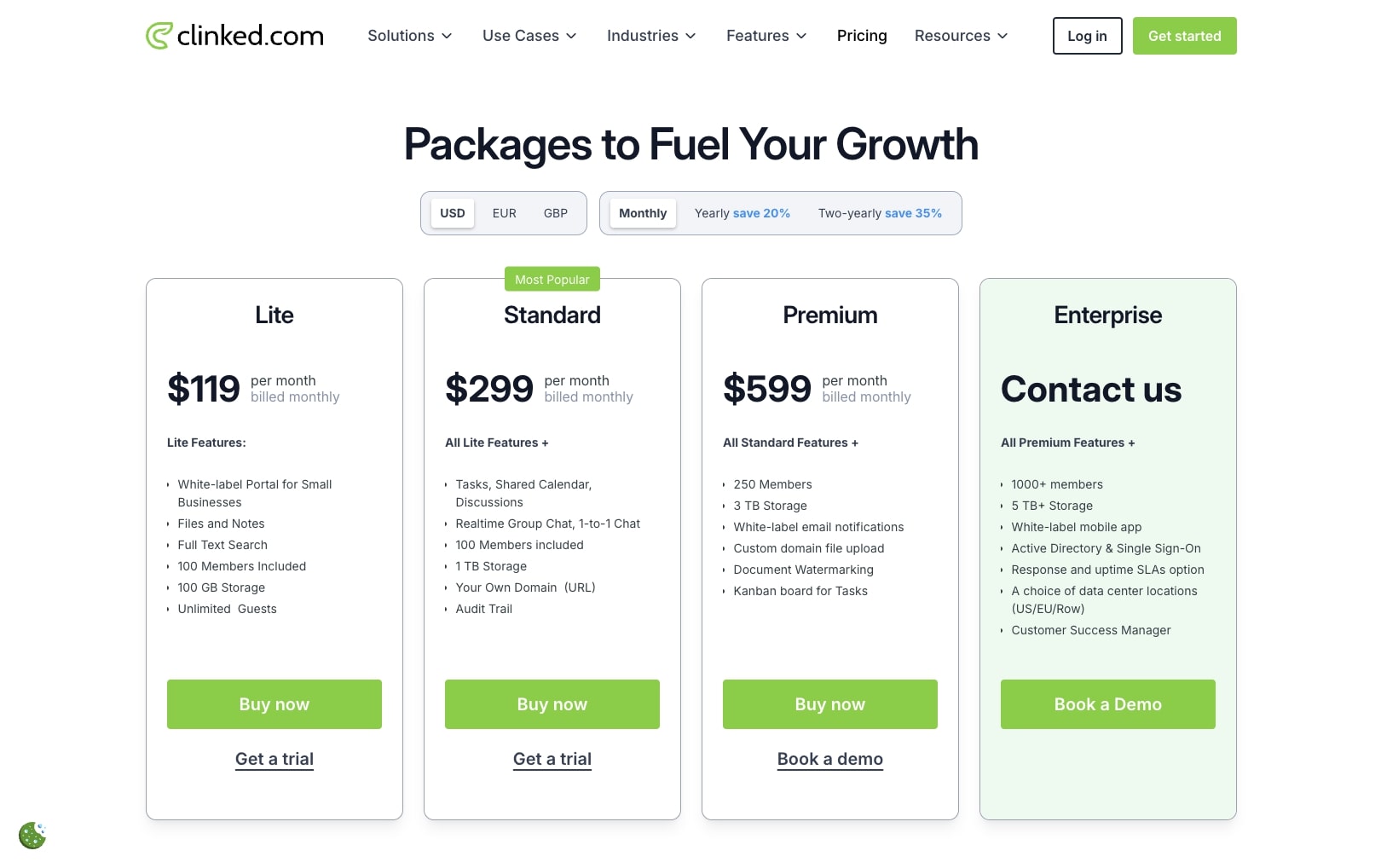 Clinked pricing plans