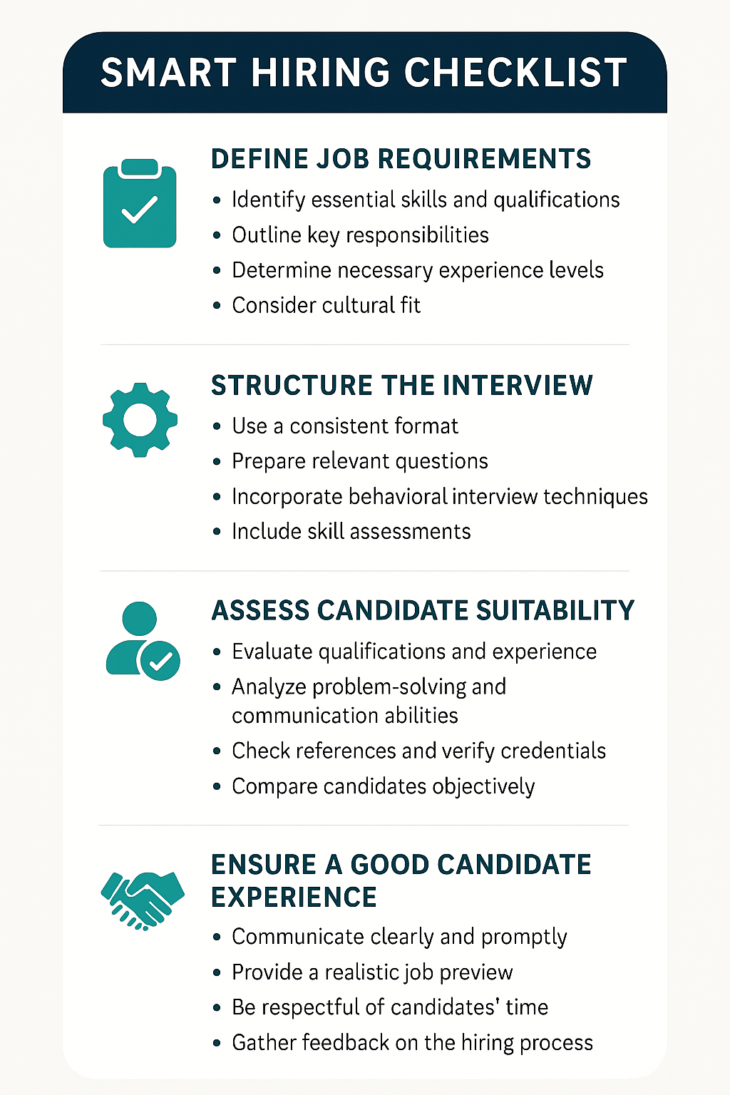 The above steps are summarized in our “Smart Hiring Checklist” infographic
