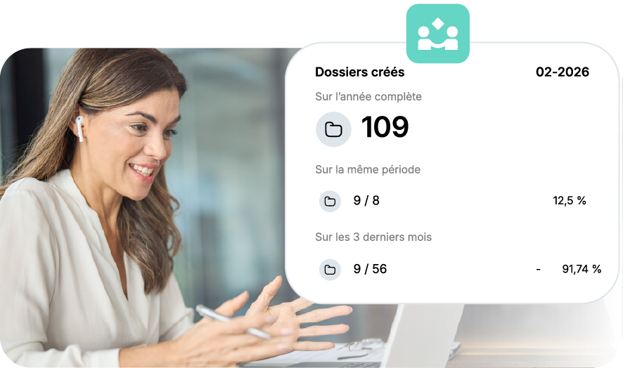 Productivité et collaboration