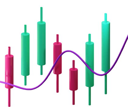 Candlestick chart