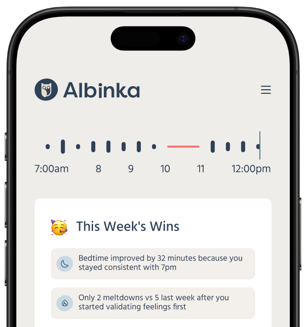An app screenshot showing an example of "This Week's Wins" highlighting recaps of recent improvements made in the last 7 days