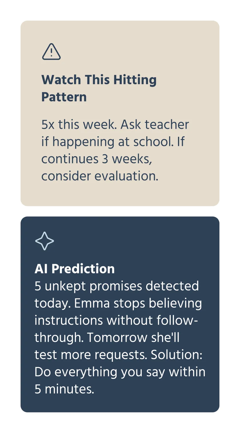 AI-powered parenting alerts showing pattern detection and predictive guidance: warning about increased hitting behavior with school consultation recommendation, and prediction about promise-keeping issues with actionable solution