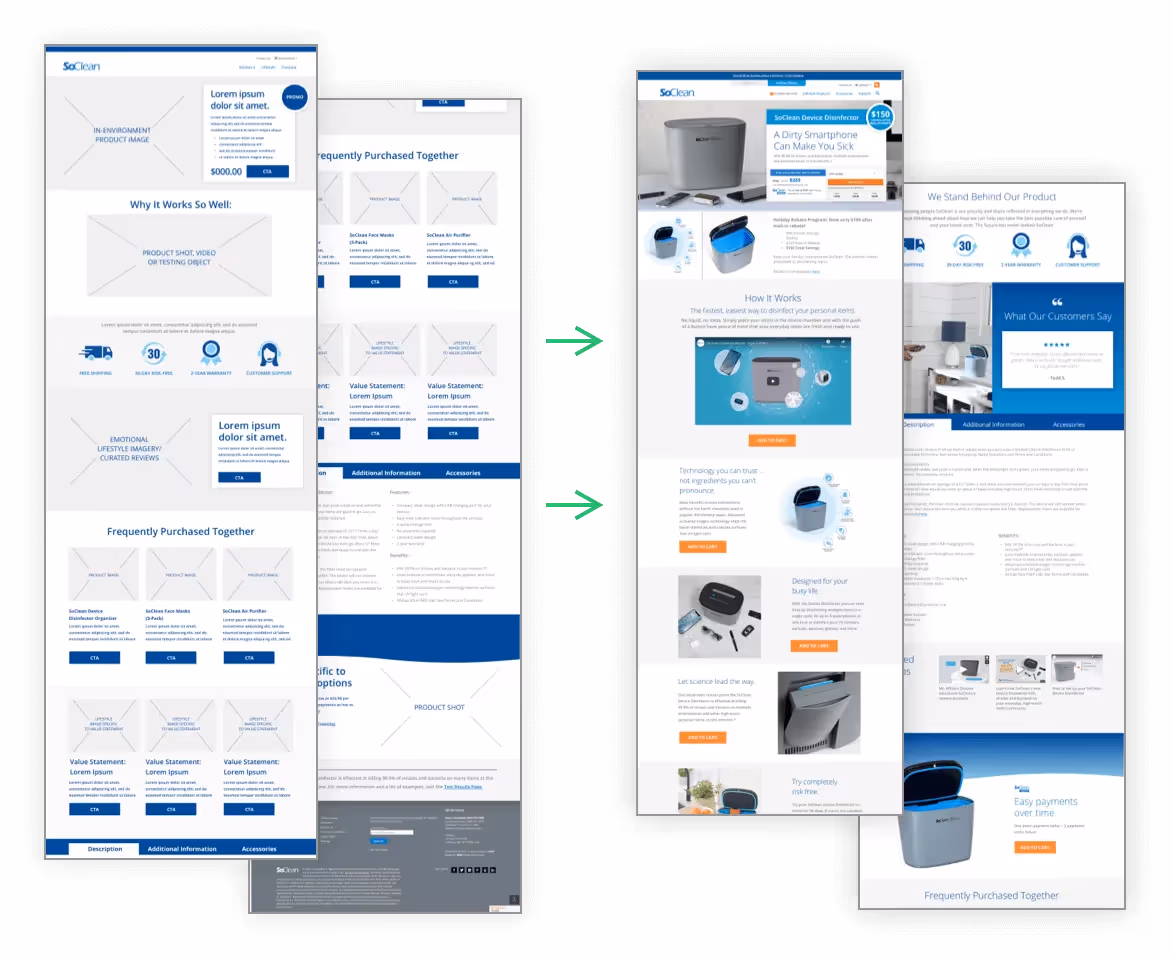 SoClean6-Landing Page Creation