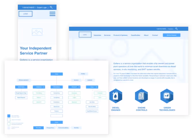 golten - 2 Site Map & Wireframes
