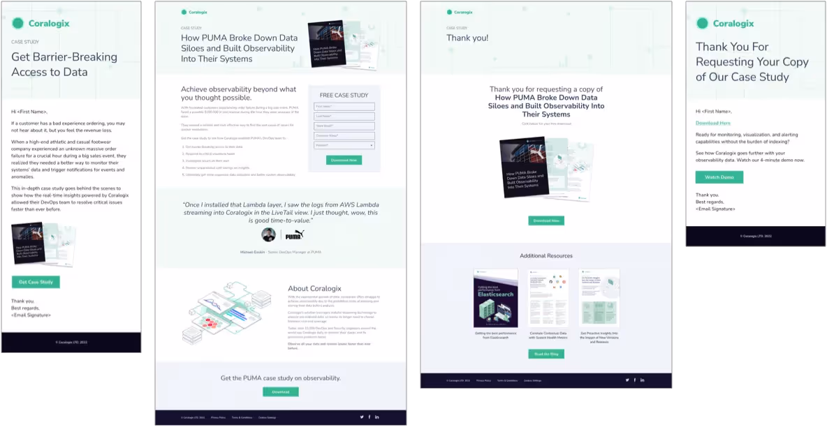 Coralogix - 11 - Case Study Creative