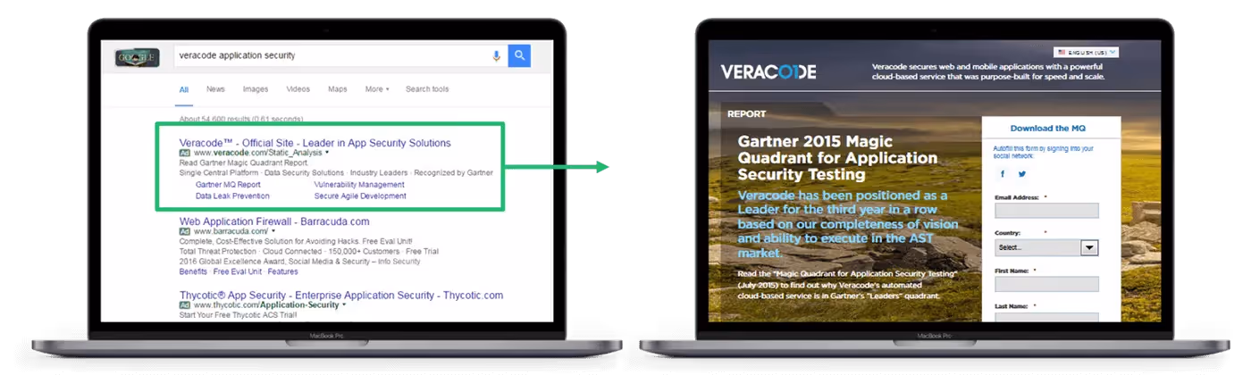 Veracode 02 Paid Search Management