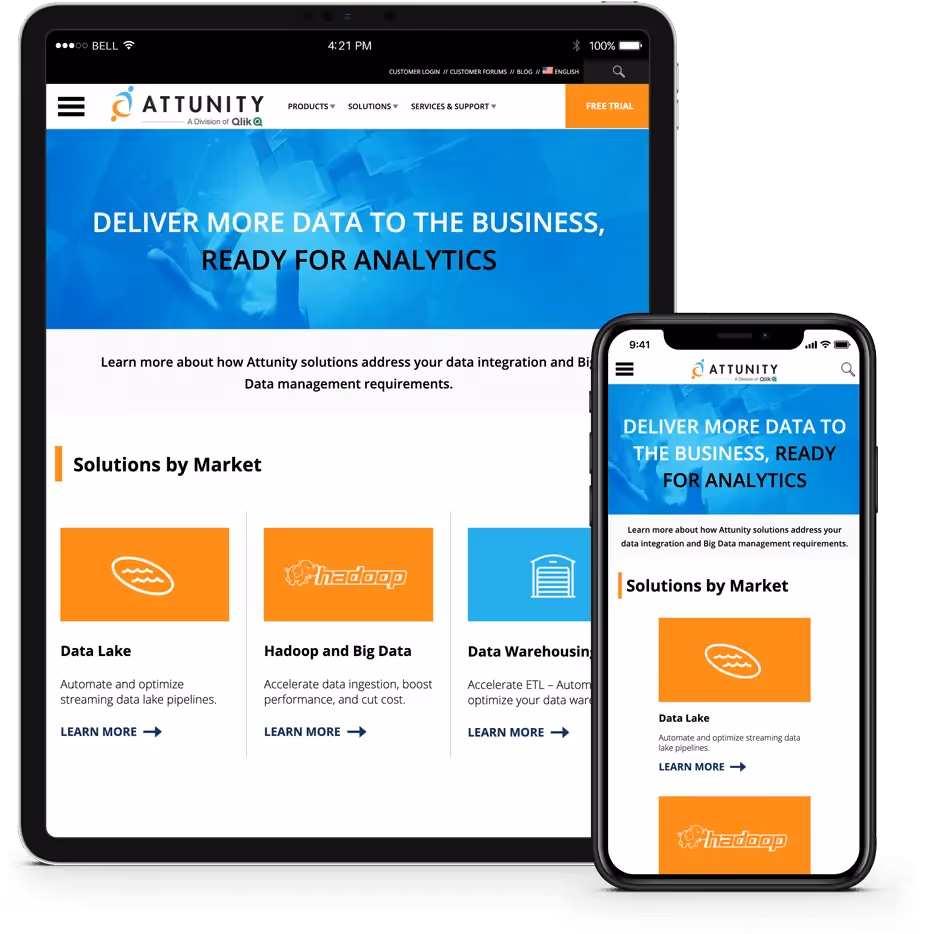 Attunity-dev- 1 Mobile-Friendly Responsive Design