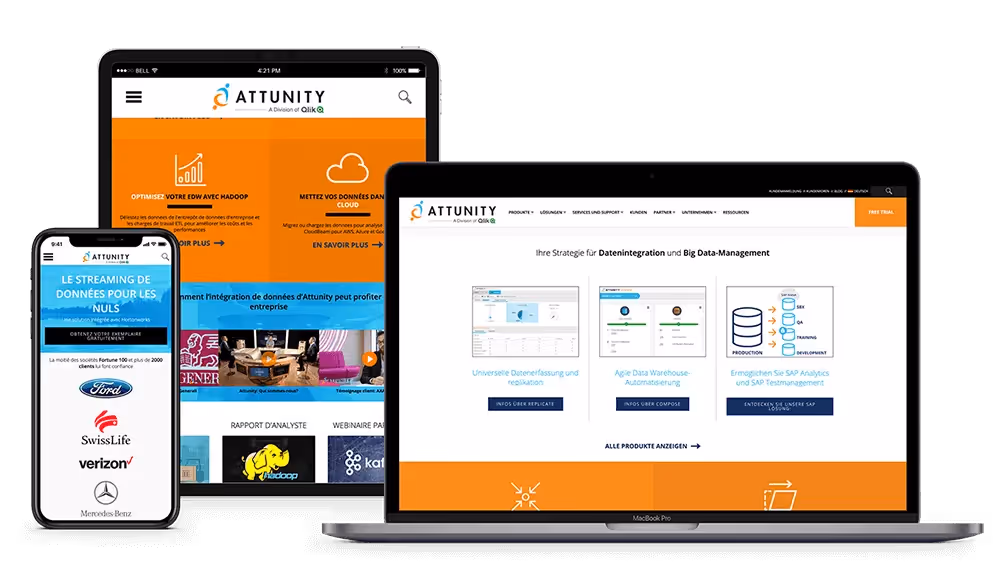 Attunity-dev-5 Multilingual Site Pages