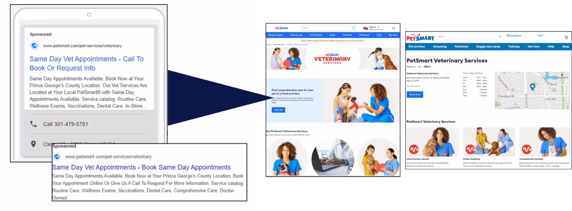 petsmart-paid-search