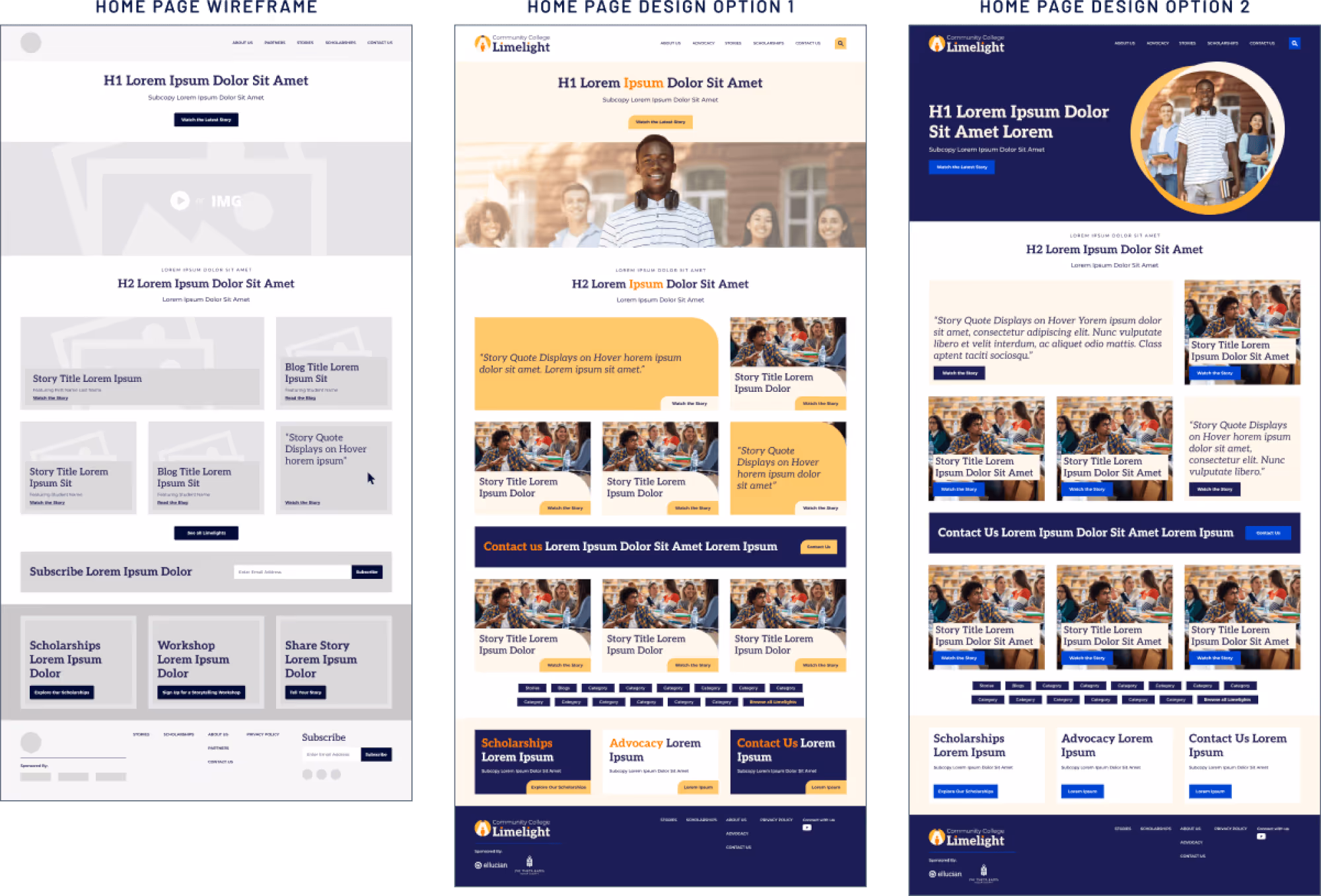 Limelight  09 - UX/UI Wireframes and Homepage Design