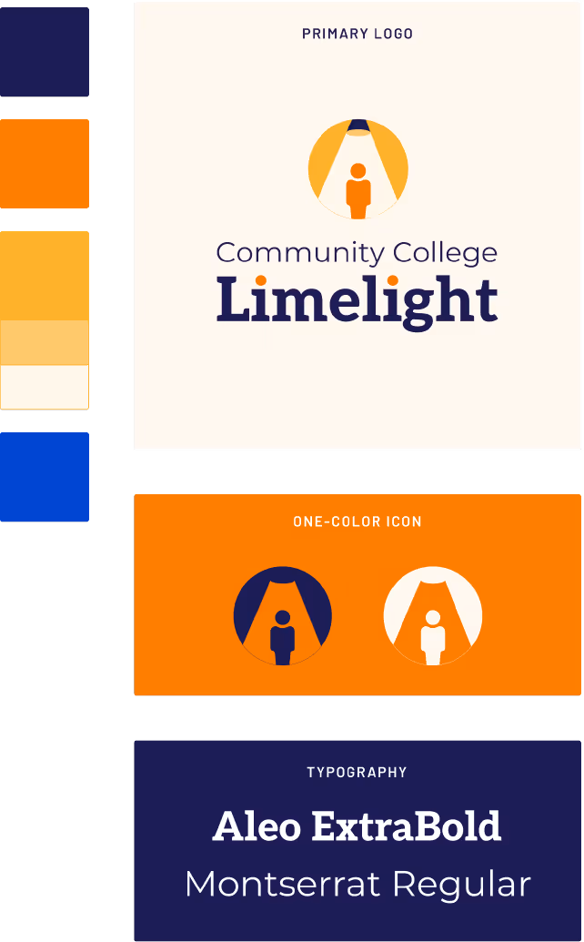 Limelight  03- Establishing an Identity