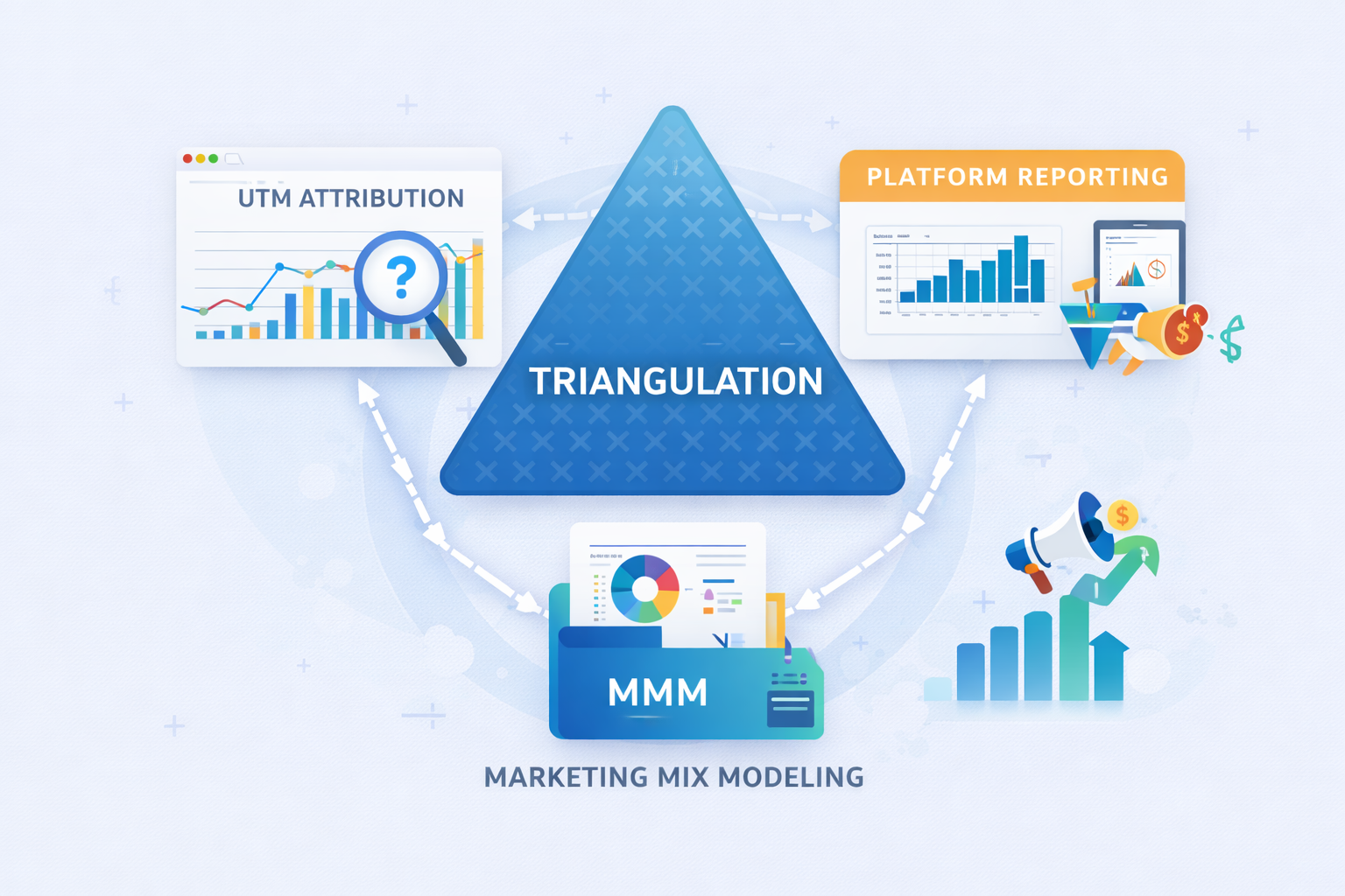 triangulation case study image