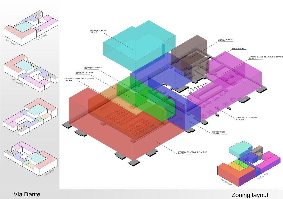 Swaroski - Caffetteria gallery image