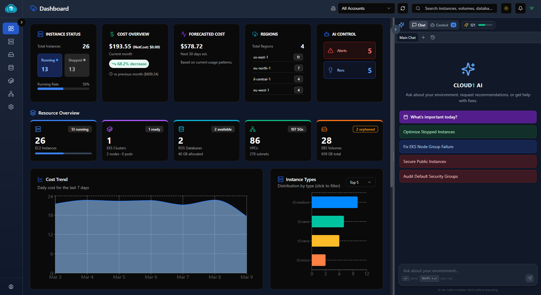 Cloud1.live Dashboard