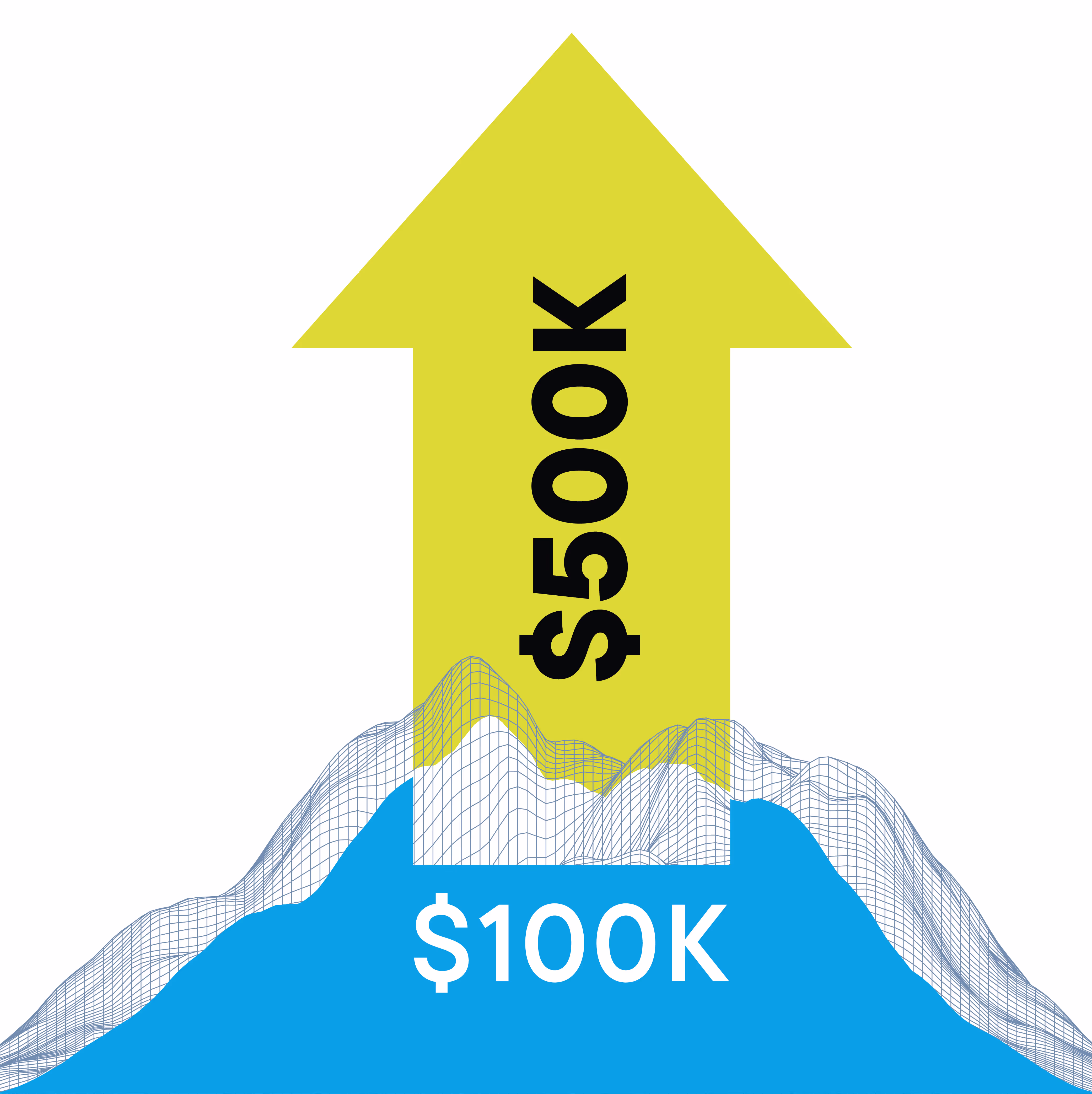 Wireframe mountain graphic showing revenue growth from $100K to $500K with yellow upward arrow representing business expansion