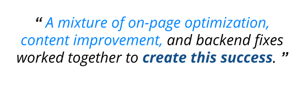 A mixture of on-page optimization, content improvement, and backend fixes worked together to create this success.