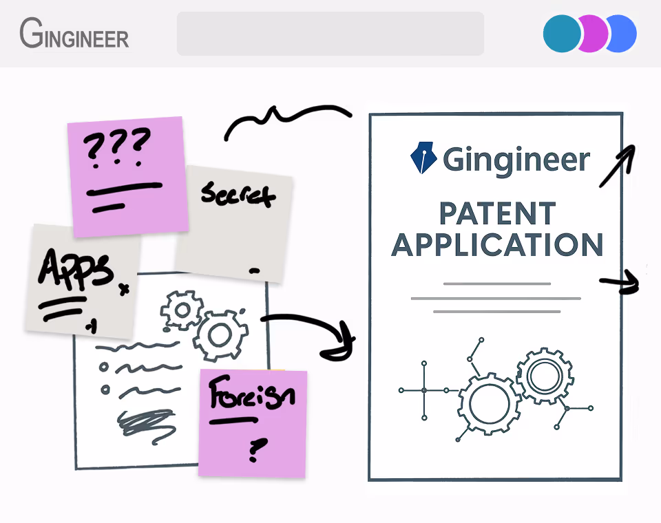 Visual breakdown of early-stage patent strategy: sticky notes and sketches transforming into a formal Gingineer patent application, representing intake and invention discovery sessions.
