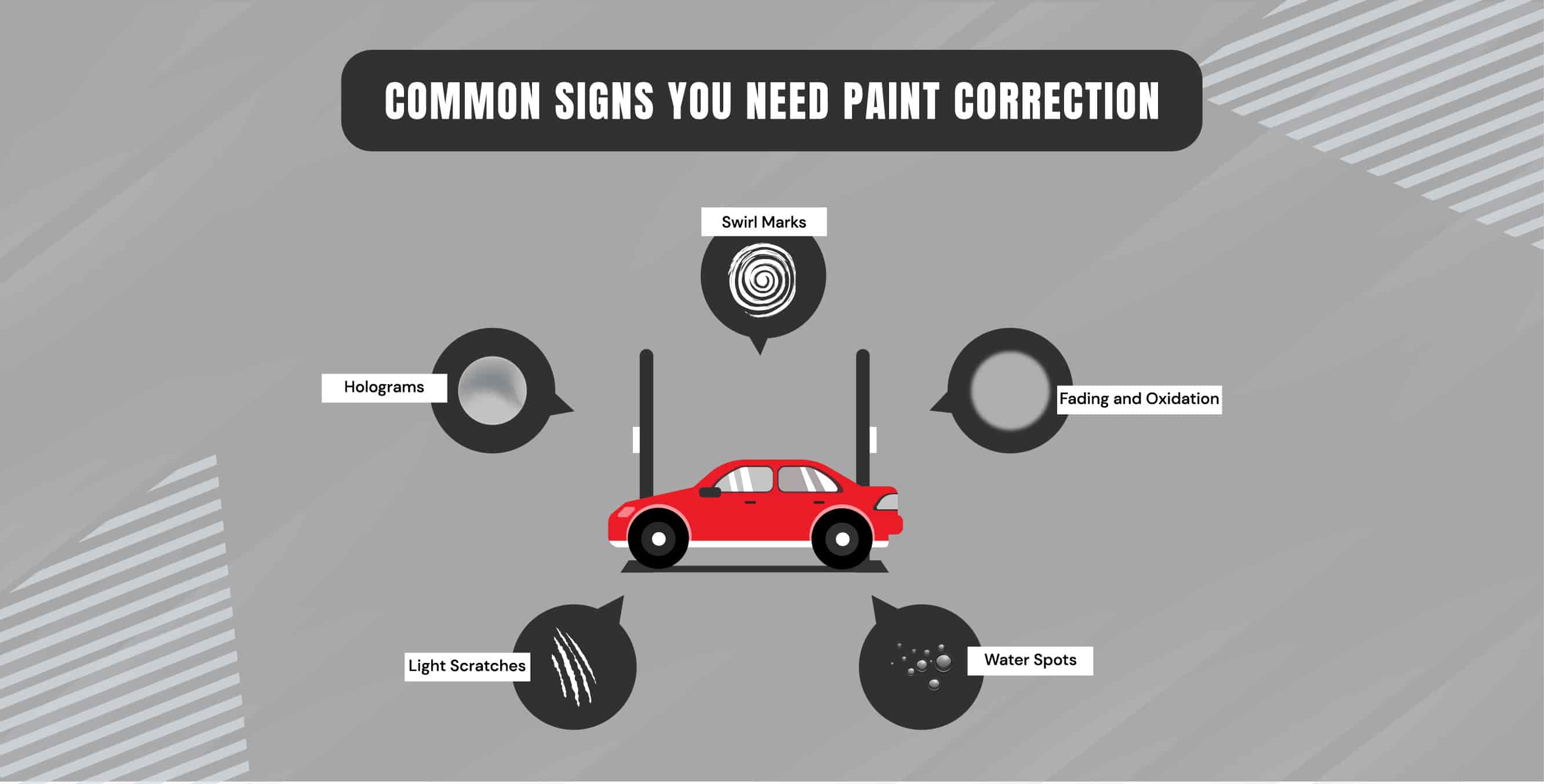 How to tell if your car needs paint correction in Las Vegas