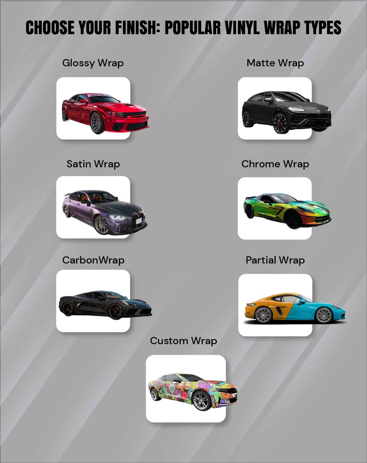 Different types of car wraps available in Las Vegas