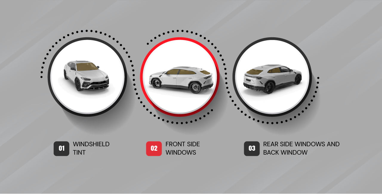 Nevada window tint limits for windshield, front, and rear windows