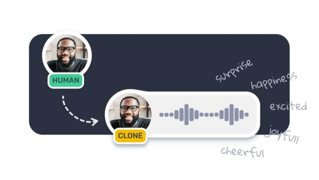 AI Voice Clone