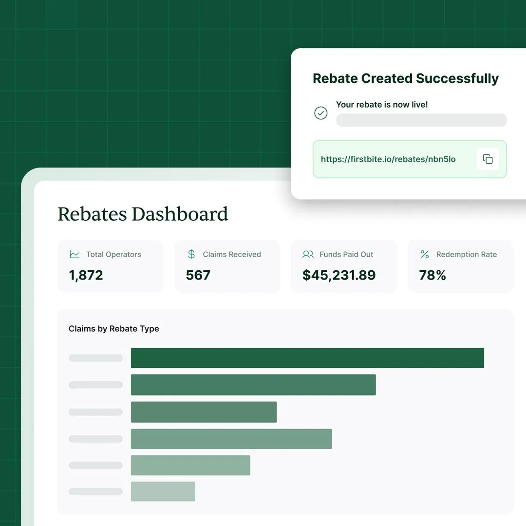Operator rebate dashboard with claim, payout, and redemption rate metrics