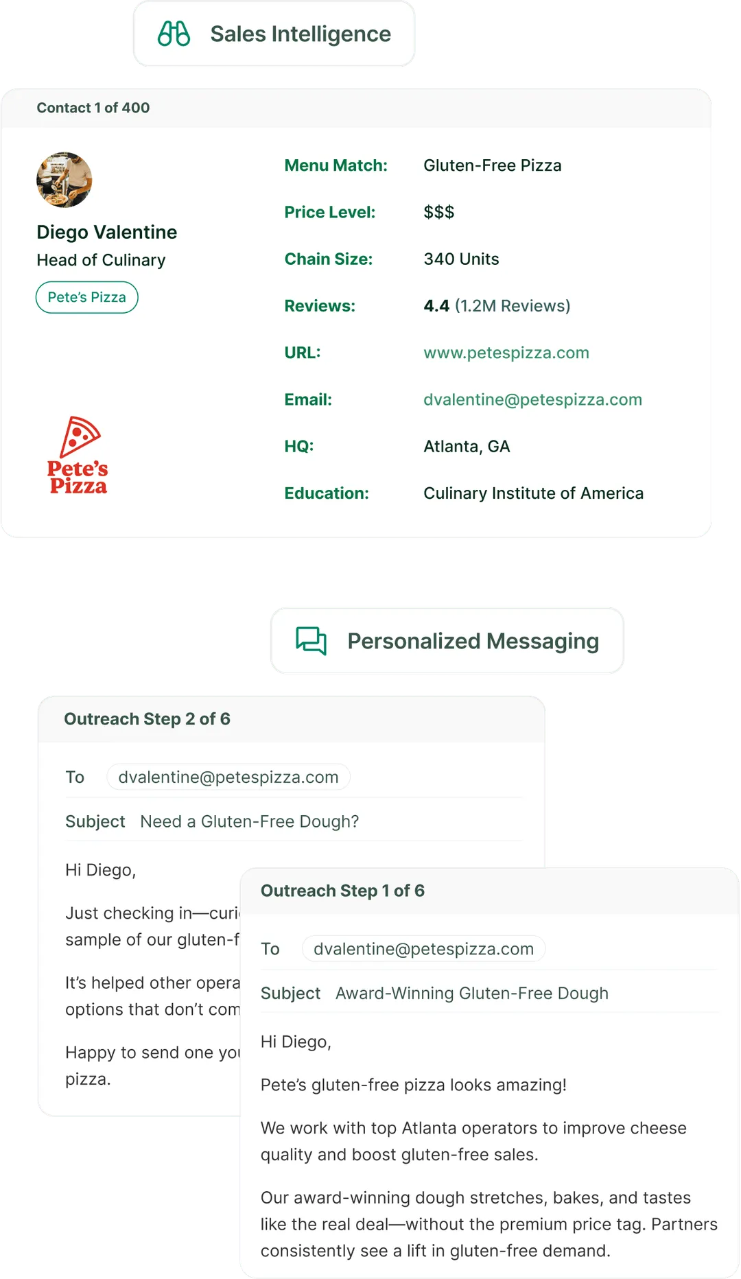 Personalized email outreach view with verified contact info and drafted emails tailored to restaurant operator profiles