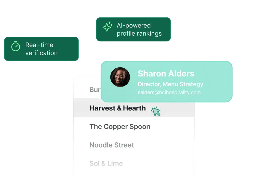 Restaurant contact profile with real-time verification and AI-powered ranking badge shown after selection from a restaurant list