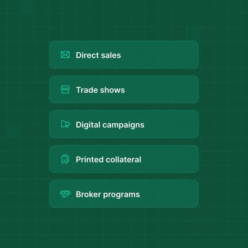 List of operator touchpoints including direct sales, trade shows, and broker programs with embedded rebate links to track sales impact