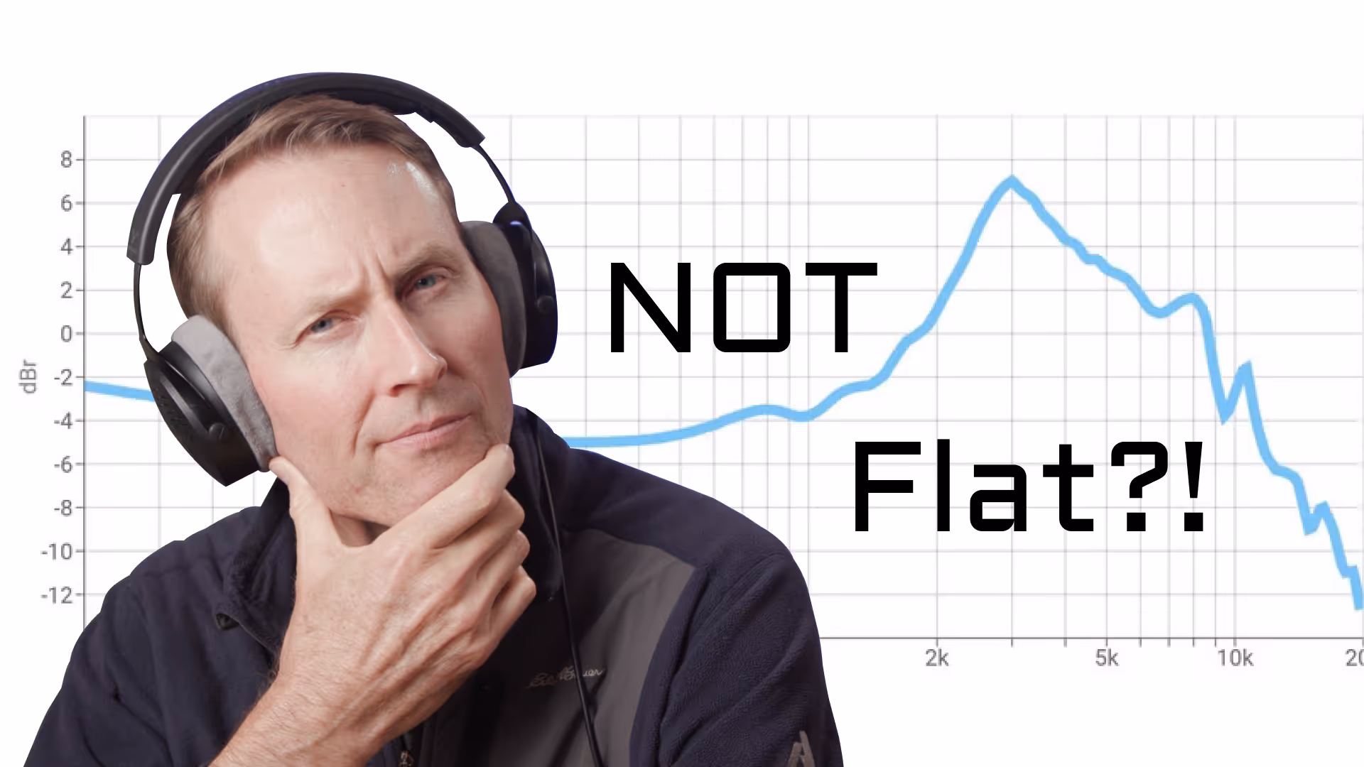 Curtis looks at us, puzzled, while wearing a pair of Beyerdynamic mixing headphones in front of a backdrop showcasing the Harman Curve.