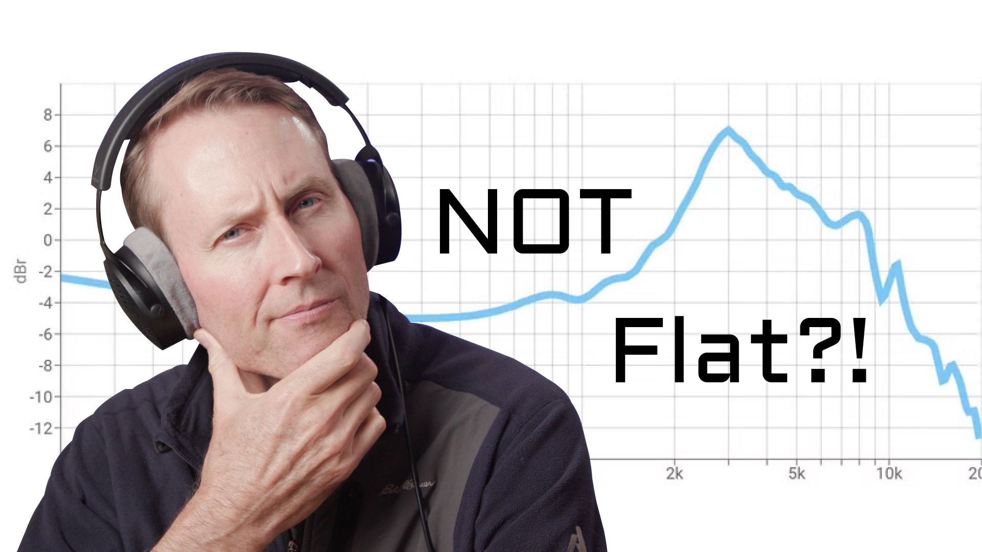 Curtis looks at us, puzzled, while wearing a pair of Beyerdynamic mixing headphones in front of a backdrop showcasing the Harman Curve.