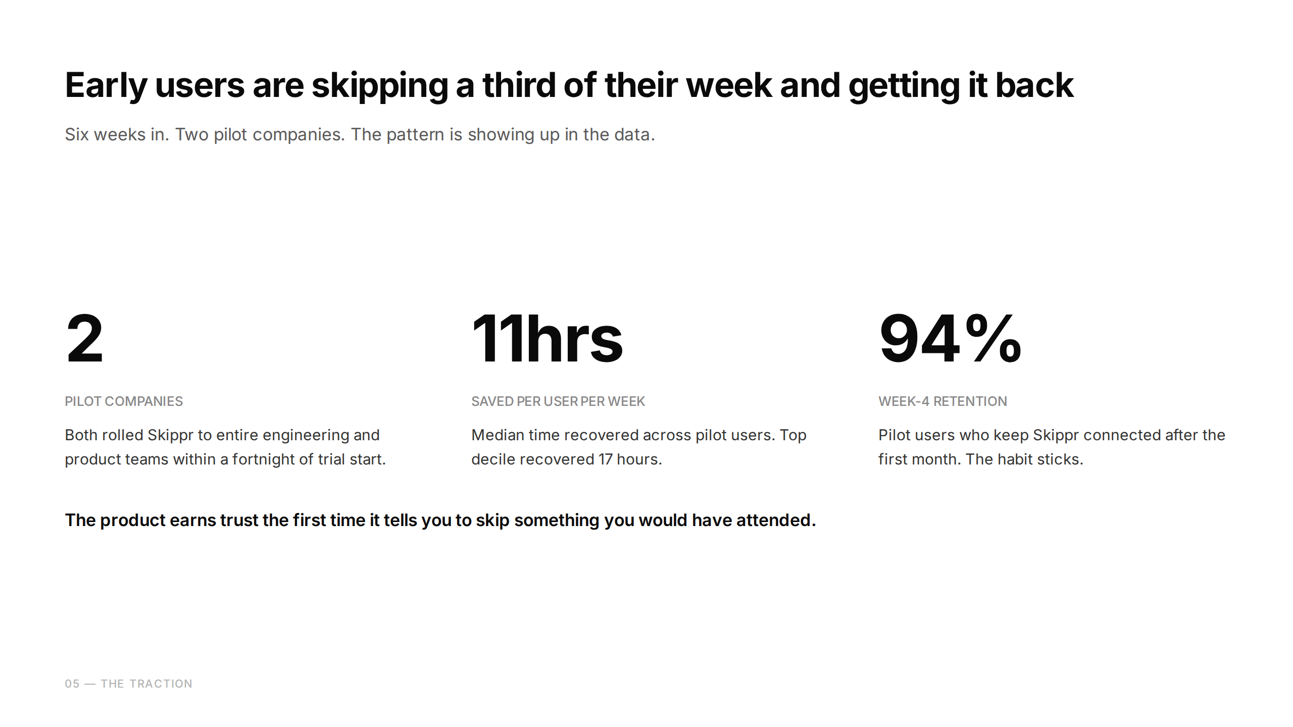 Pitch deck slide - Solution