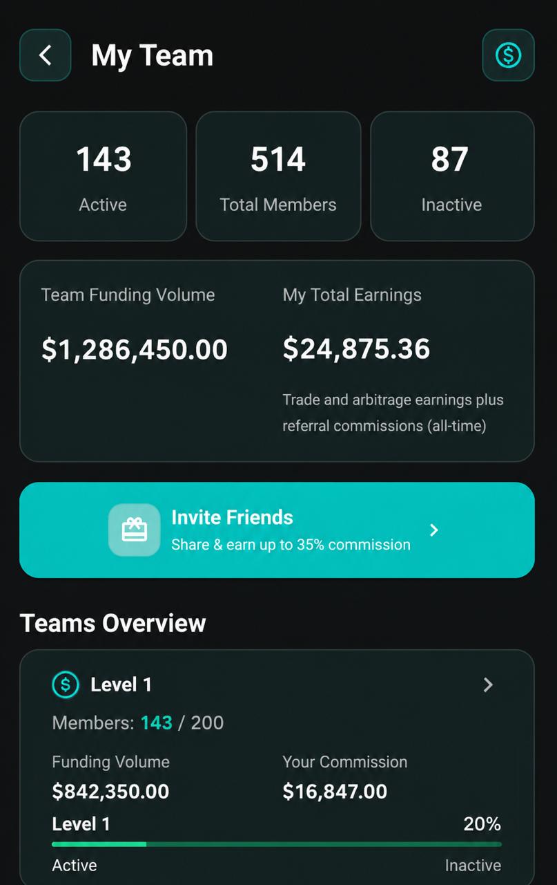 SettlePal Partner Dashboard