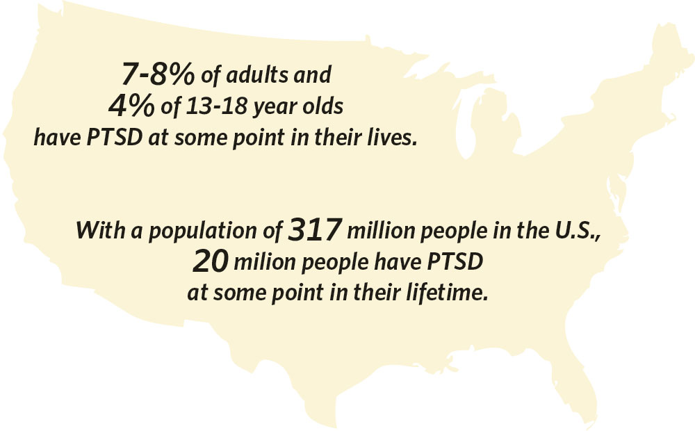 Trauma is More Common Than You Think