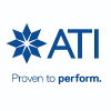 Allegheny Technologies Incorporated (ATI) is a global leader in the development and manufacturing of high-performance specialty alloys and advanced materials. ATI focuses on producing nickel, cobalt, iron, and other engineered materials used in demanding applications requiring extreme temperature resistance, corrosion protection, and mechanical strength. They are a critical supplier for various industries, including aerospace and defense.