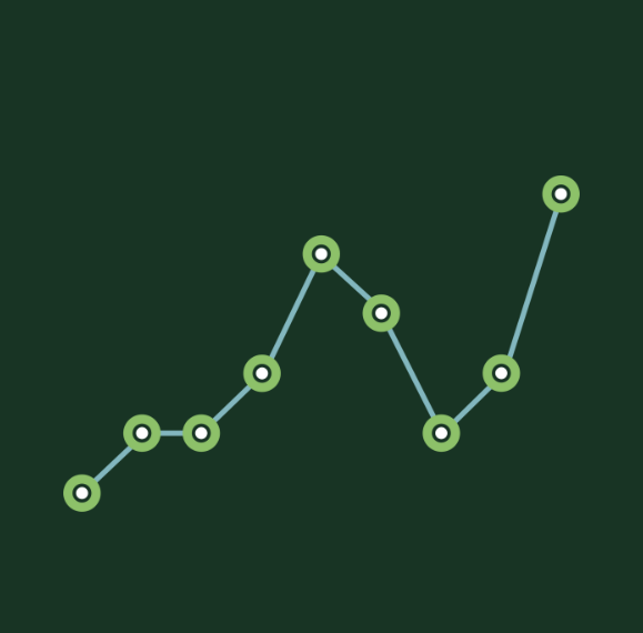 graphic of an upward trend line