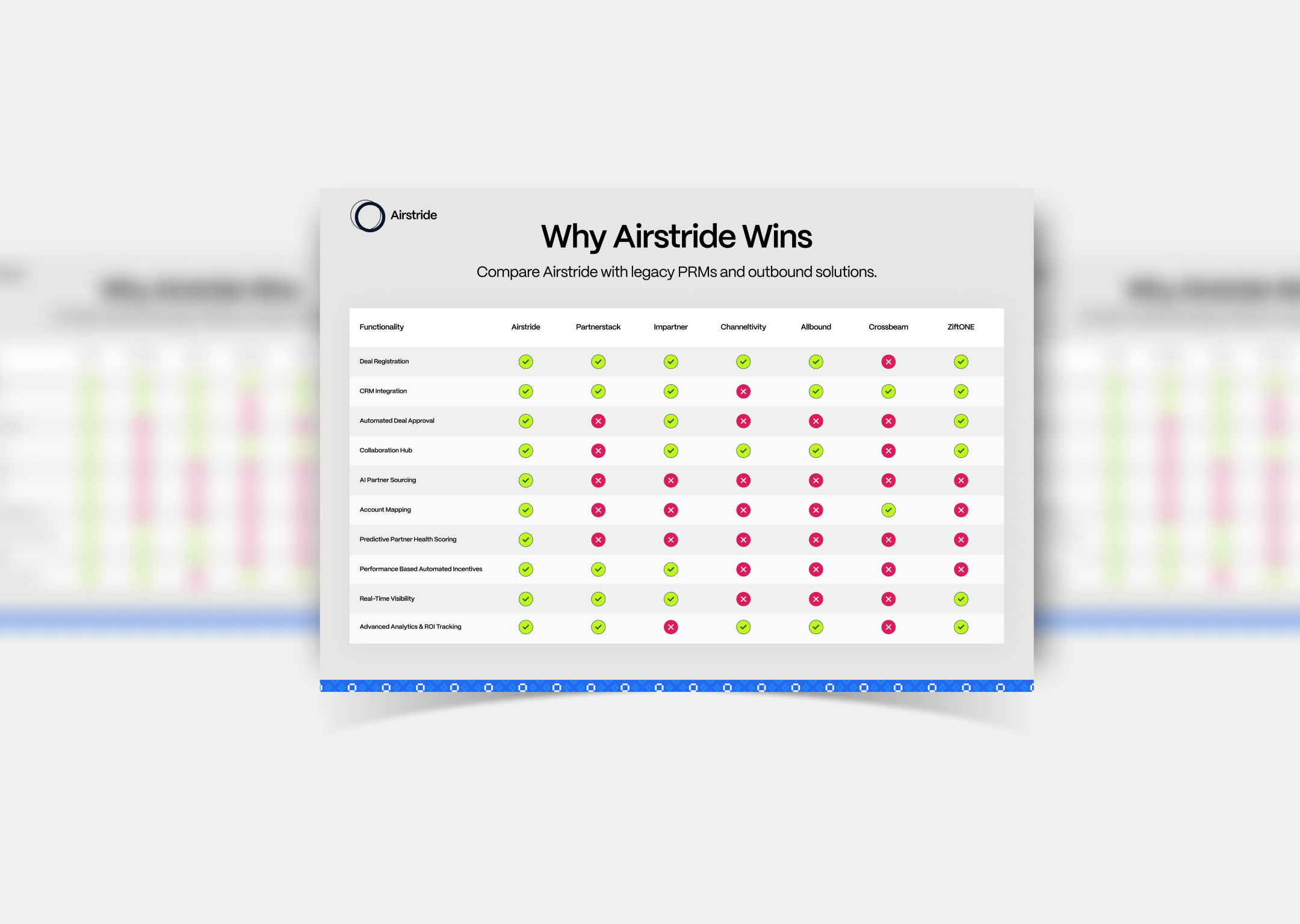 Airstride collaborate with hydro website