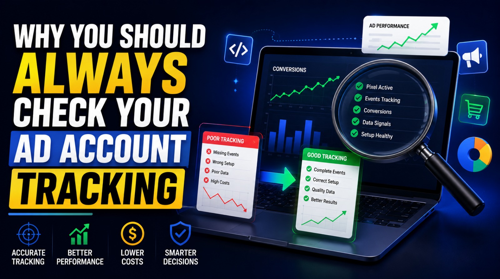 ographic explaining the importance of checking ad account tracking setup.