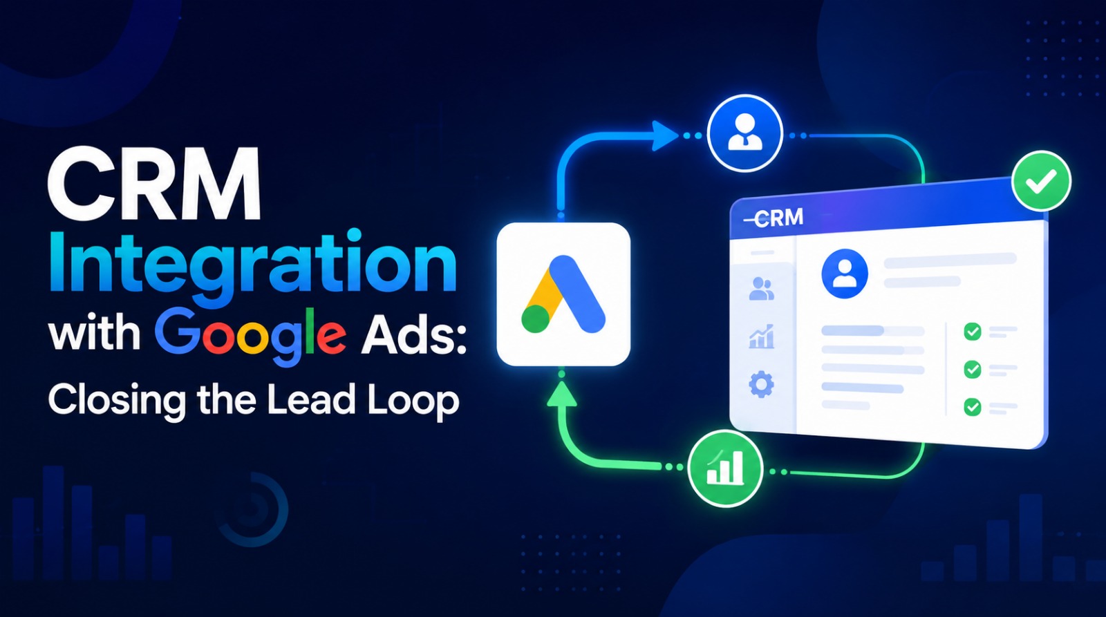 graphic titled CRM Integration with Google Ads: Closing the Lead Loop showing a data flow loop between Google Ads and a CRM system.
