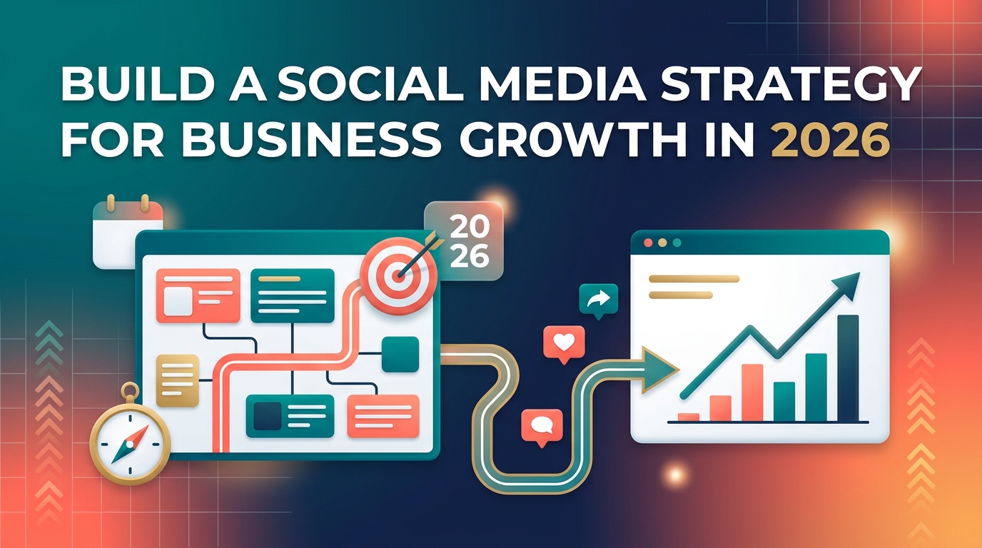 An graphic illustrating social media strategy for business growth in 2026, showing a roadmap connected to a growth chart alongside icons for a target, compass, and calendar.