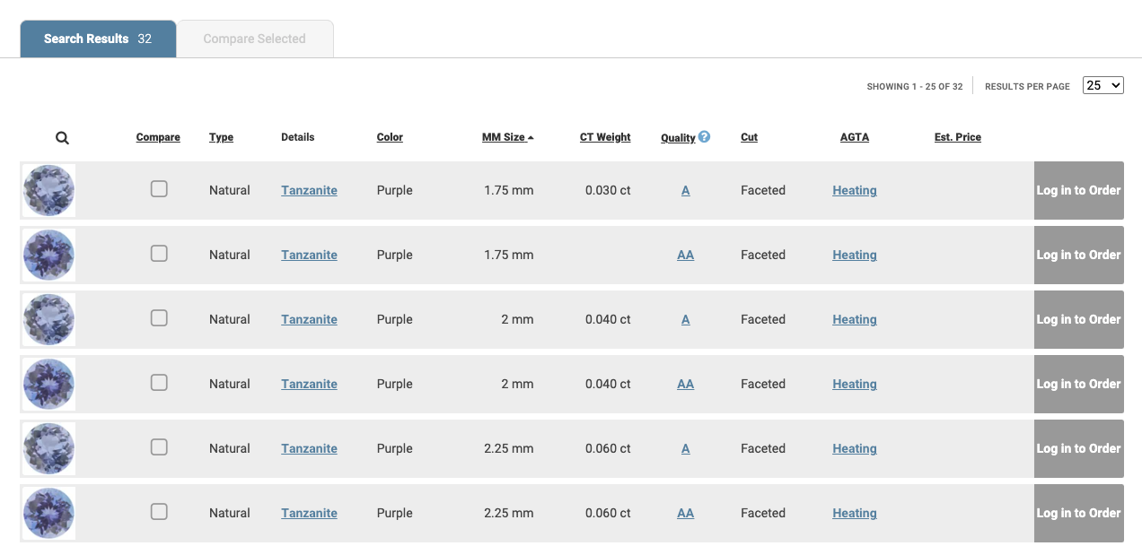 Jewelry parts manufacturer requiring login in their ecommerce website to see pricing of jewelries